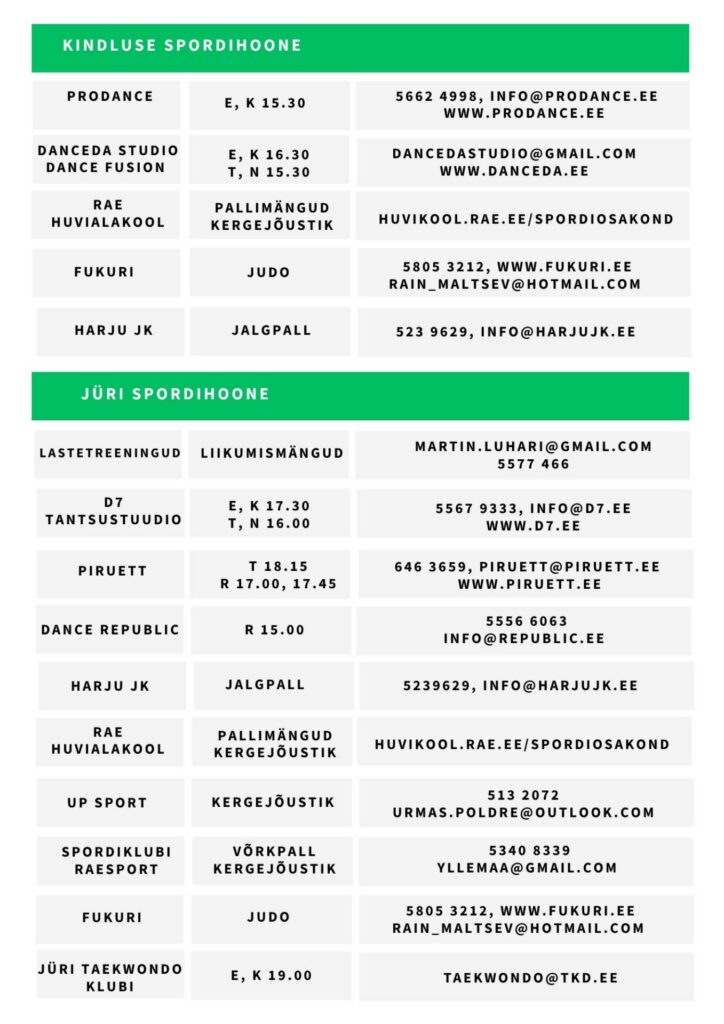 lapsed 2 Rae spordikeskus