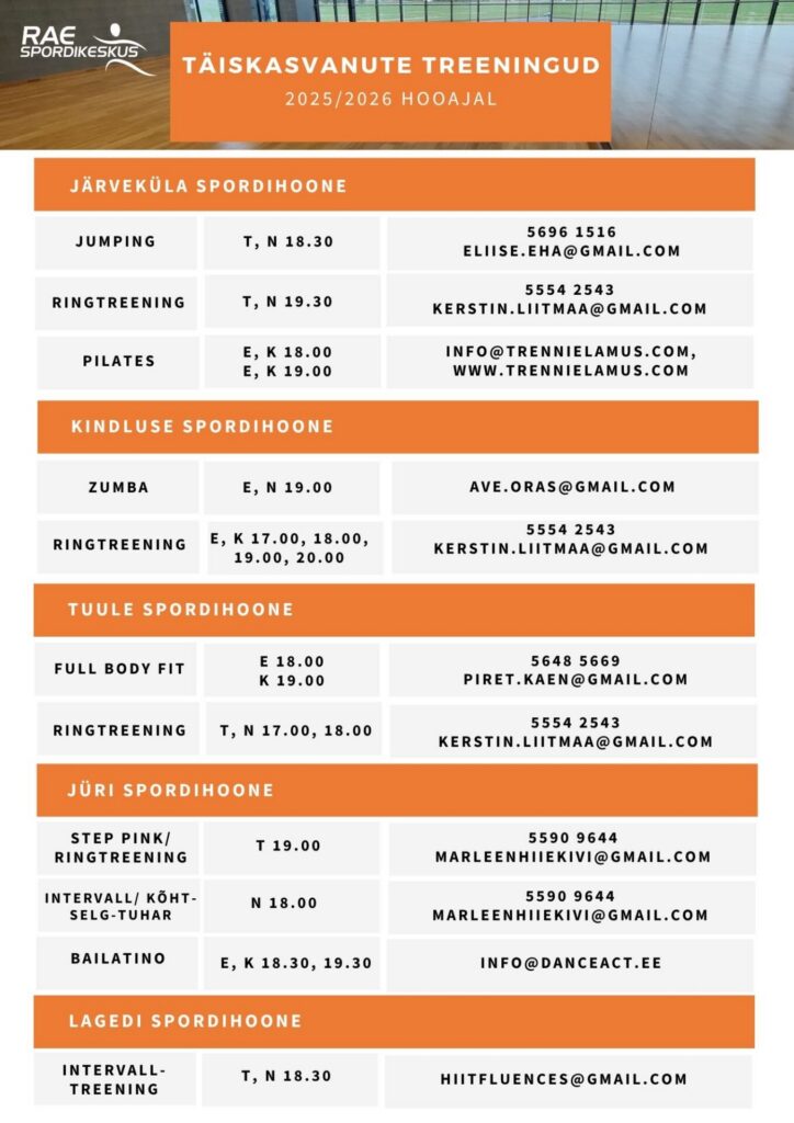 tasikasvanud 1 Rae spordikeskus